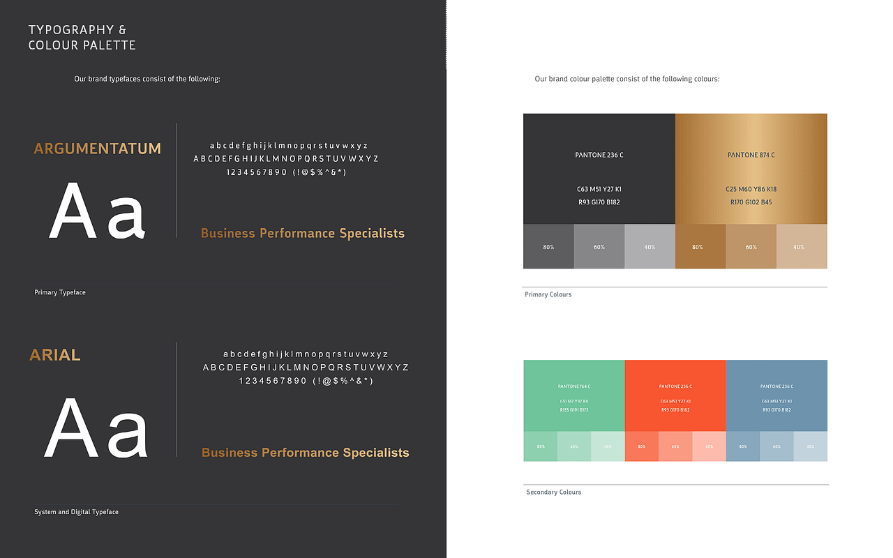 OIM CONSULTING Bittersuite